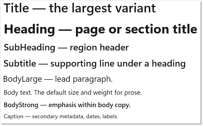 Heading / SubHeading / TextBlock / Caption stacked