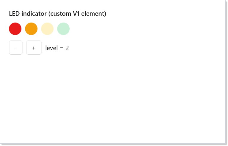 Four LED indicators rendered by a Reactor app using the custom LedIndicatorElement descriptor