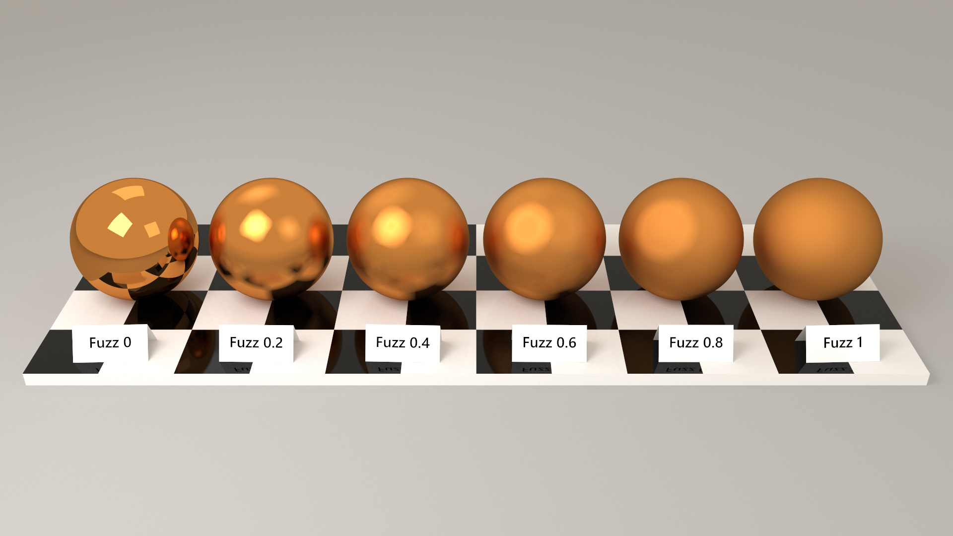 Metallic spheres with varying fuzz
