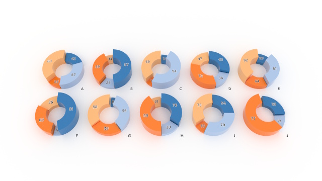 Facetted donut chart