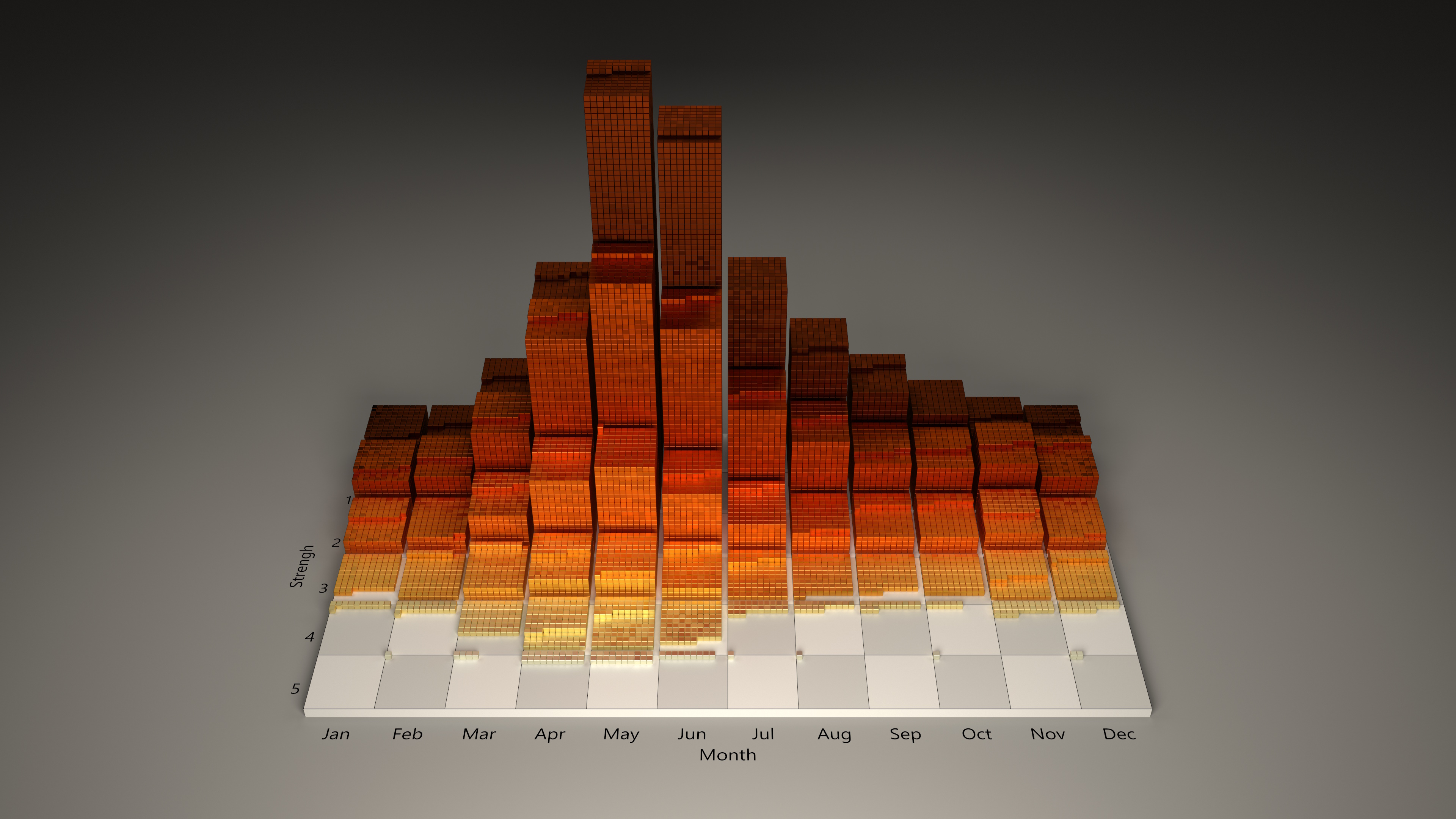 US Tornadoes scatter