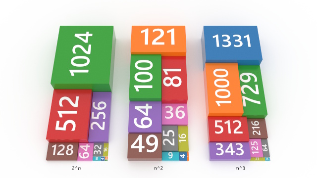 Facetted non-hierarchical treemap