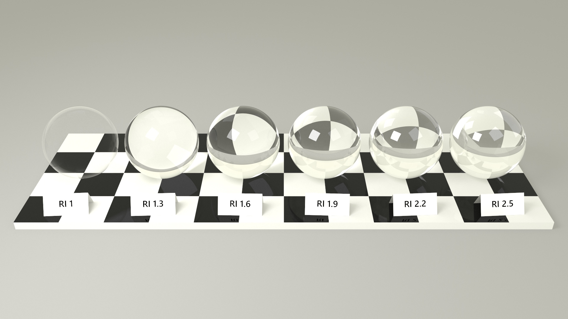 Glass spheres with varying refractive index