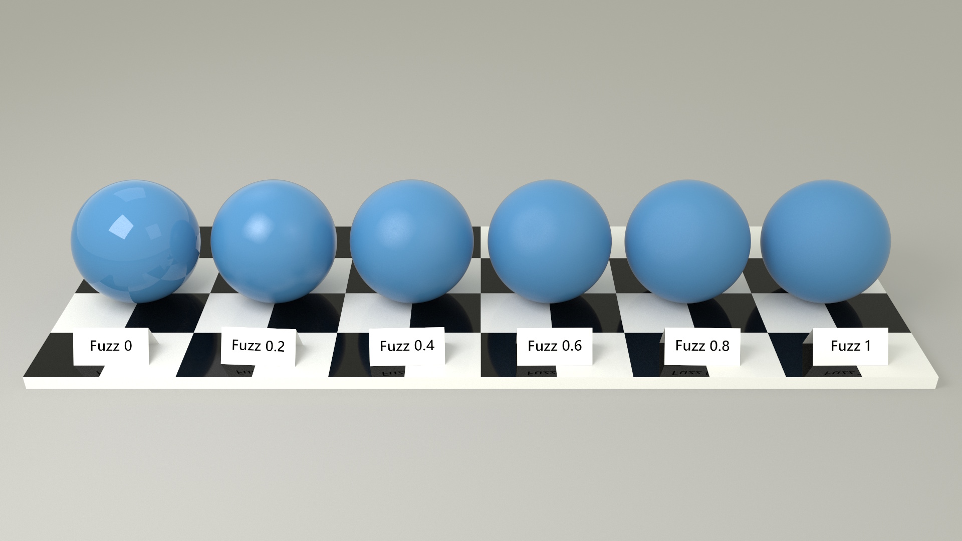 Glossy spheres with varying fuzz