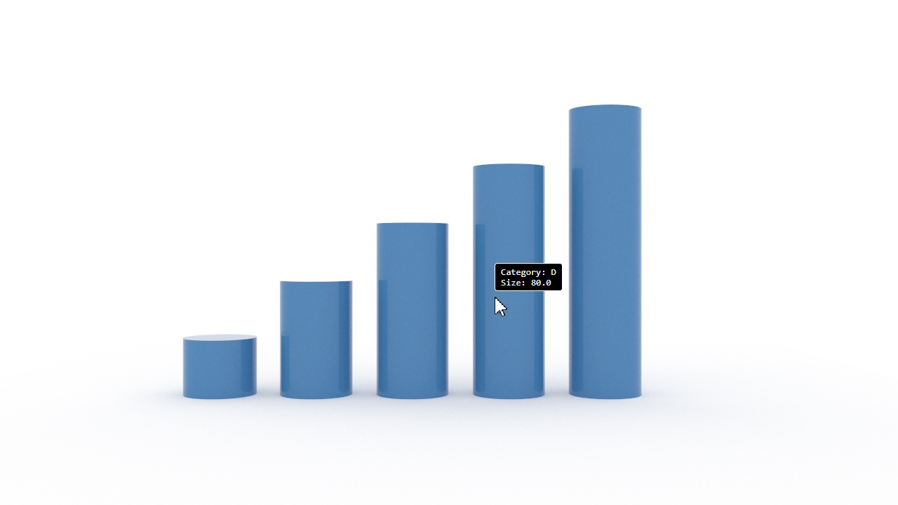 Rendered result — a tooltip showing data values for the mark under the pointer