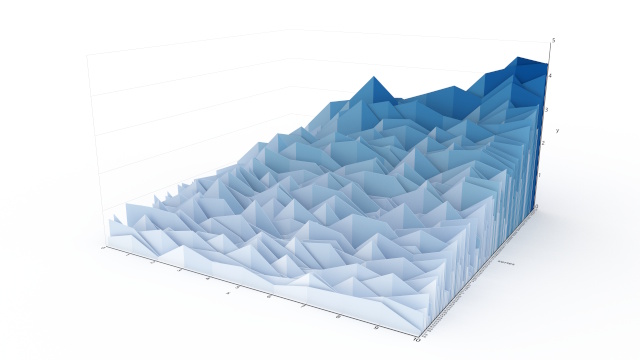 3D area chart