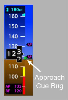 Airspeed Indicator Approach Cue Bug
