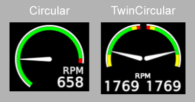 Circular Gauges