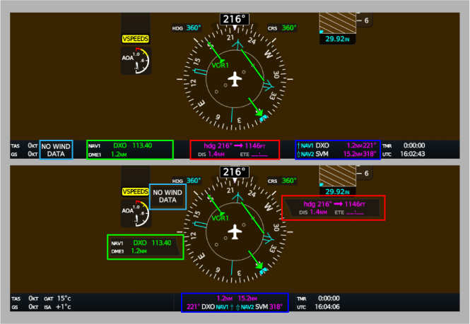 PFD Layout Banners