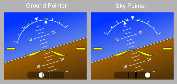 Roll Pointer