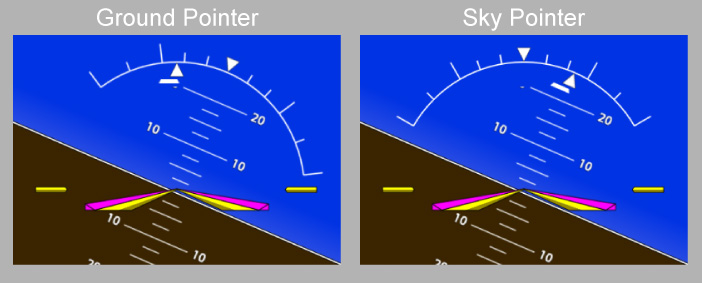 Roll Pointer Options