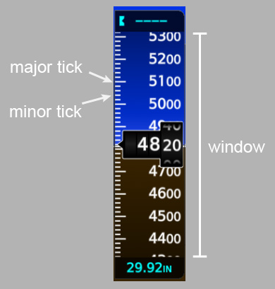 Altimeter Scale