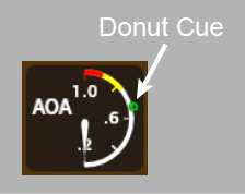 AoA Indicator Donut Cue