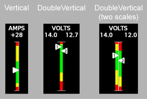 Vertical Linear Gauges