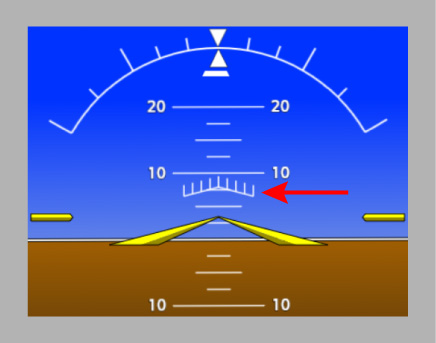 Pitch Limit Indicator