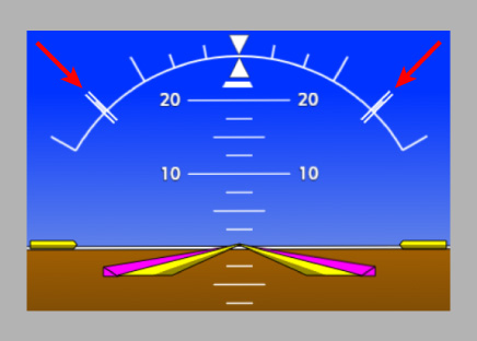 Roll Limit Indicators