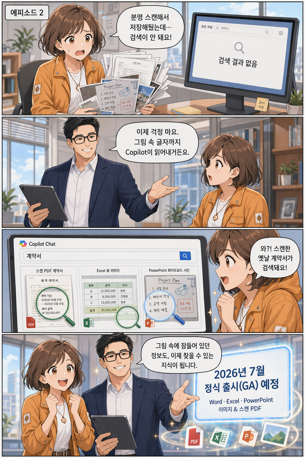 에피소드 2 웹툰: 분명 스캔해서 저장했는데 검색이 안 된다고 당황하던 주인공에게, 그림 속 글자까지 Copilot이 읽어내니 걱정 말라고 안내하고, 실제로 스캔 PDF 계약서·Excel 표 이미지·PowerPoint 화이트보드 사진이 Copilot Chat 검색 결과에 뜨는 모습을 보여준 뒤, 2026년 7월 정식 출시(GA) 예정임을 알리는 4컷 웹툰