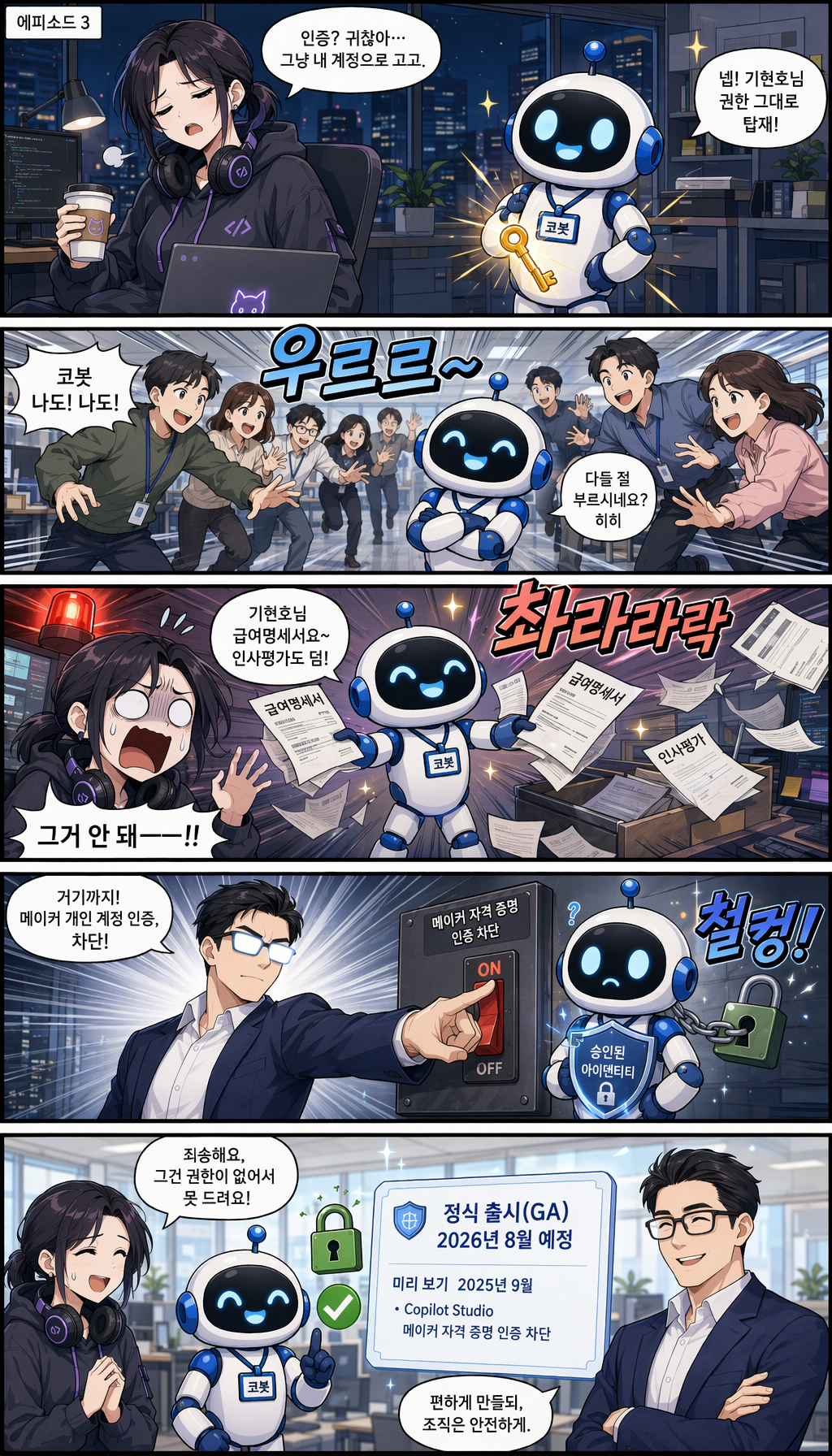 에피소드 3 웹툰: 메이커 개인 자격 증명으로 만든 에이전트가 조직 전체로 퍼지면서 벌어지는 무단 접근 위험 상황을 보여주고, Copilot Studio가 메이커 자격 증명 사용을 차단해 승인된 아이덴티티만 데이터에 접근하도록 막아주는 모습을 그린 웹툰