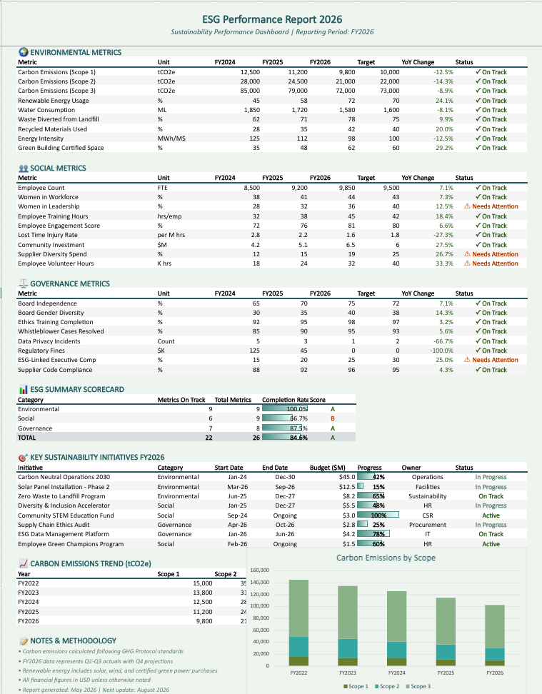 Excel 테마 디자인 스킬