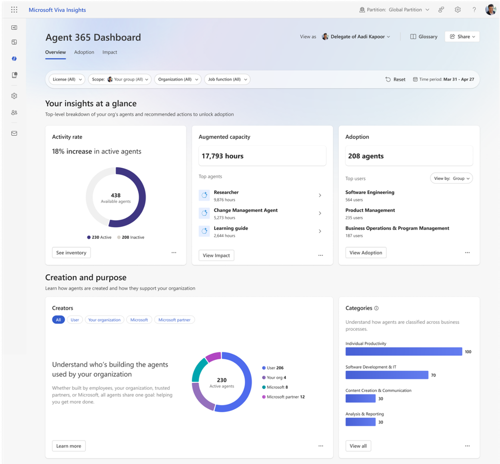 Agent 365 Dashboard