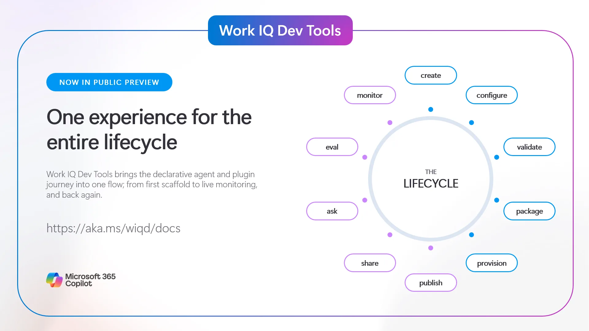 Work IQ Dev Tools
