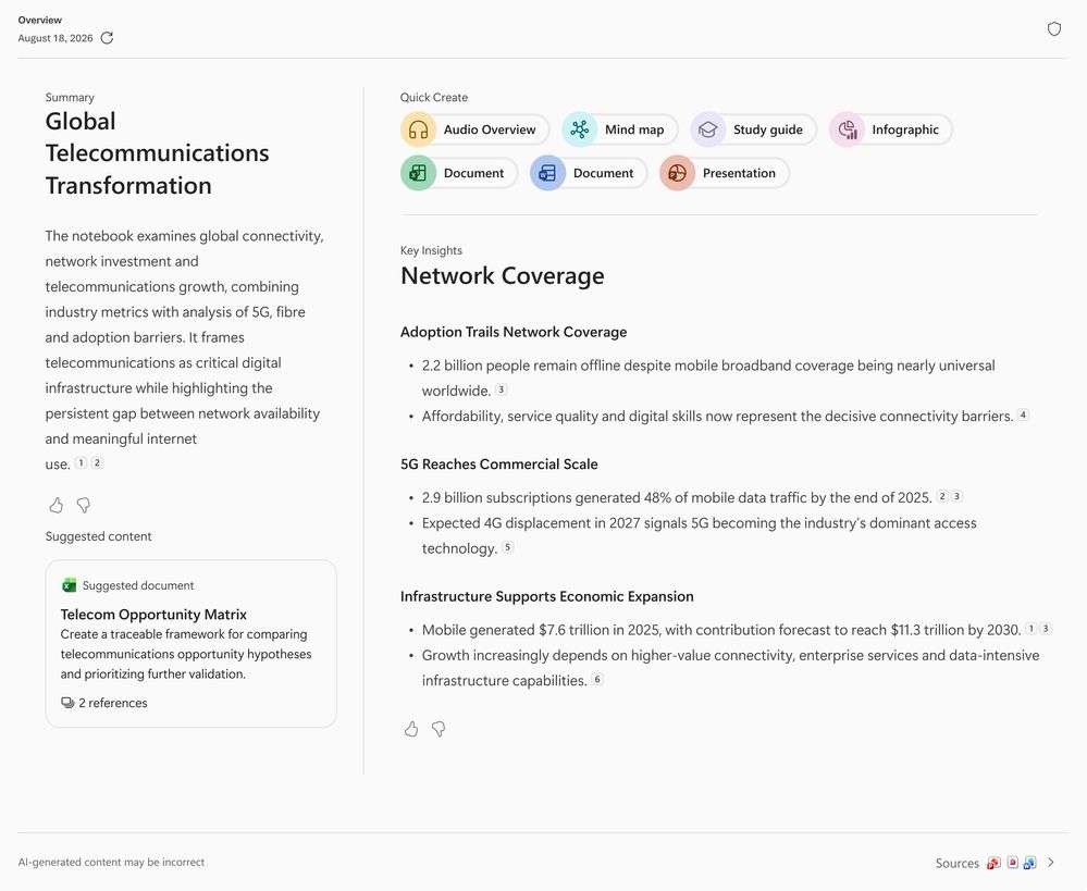 Copilot Notebooks와 OneNote