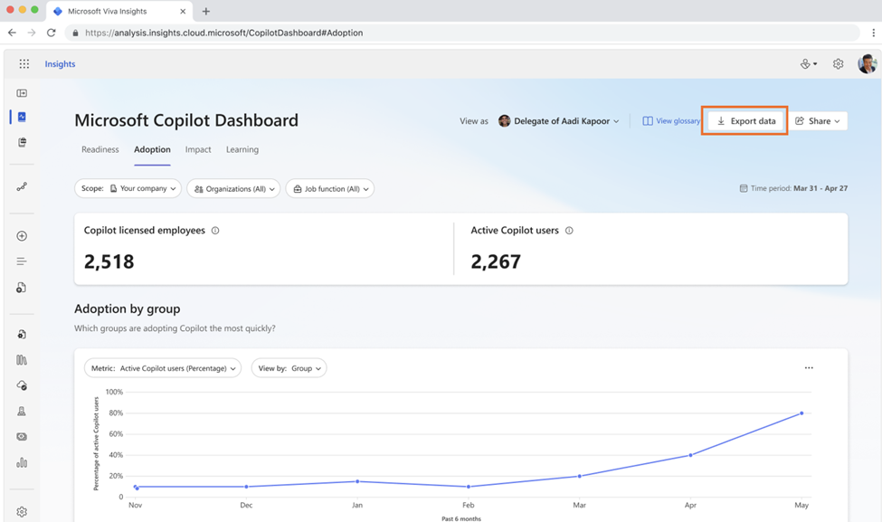Copilot Dashboard의 데이터 내보내기 기능을 소개하는 원문 화면