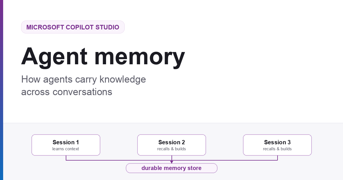 Memory in Copilot Studio