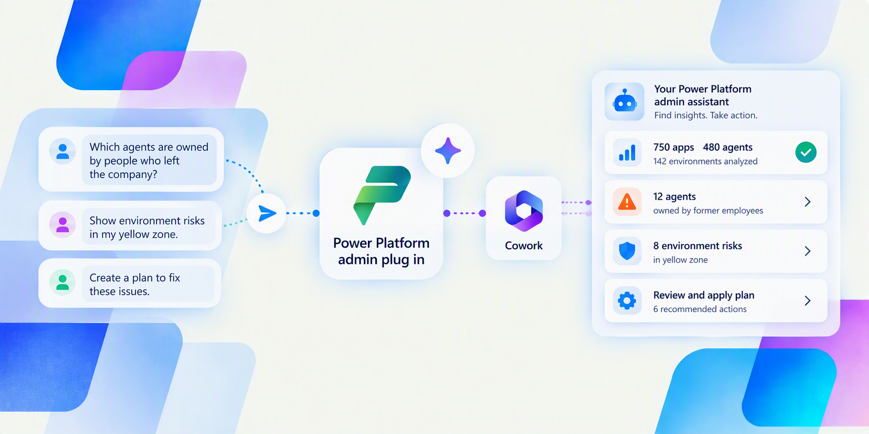 Copilot Cowork용 Power Platform Admin 플러그인 소개