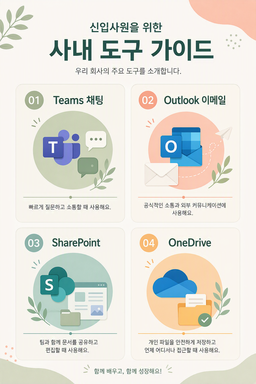 사내 도구 가이드 인포그래픽 예시