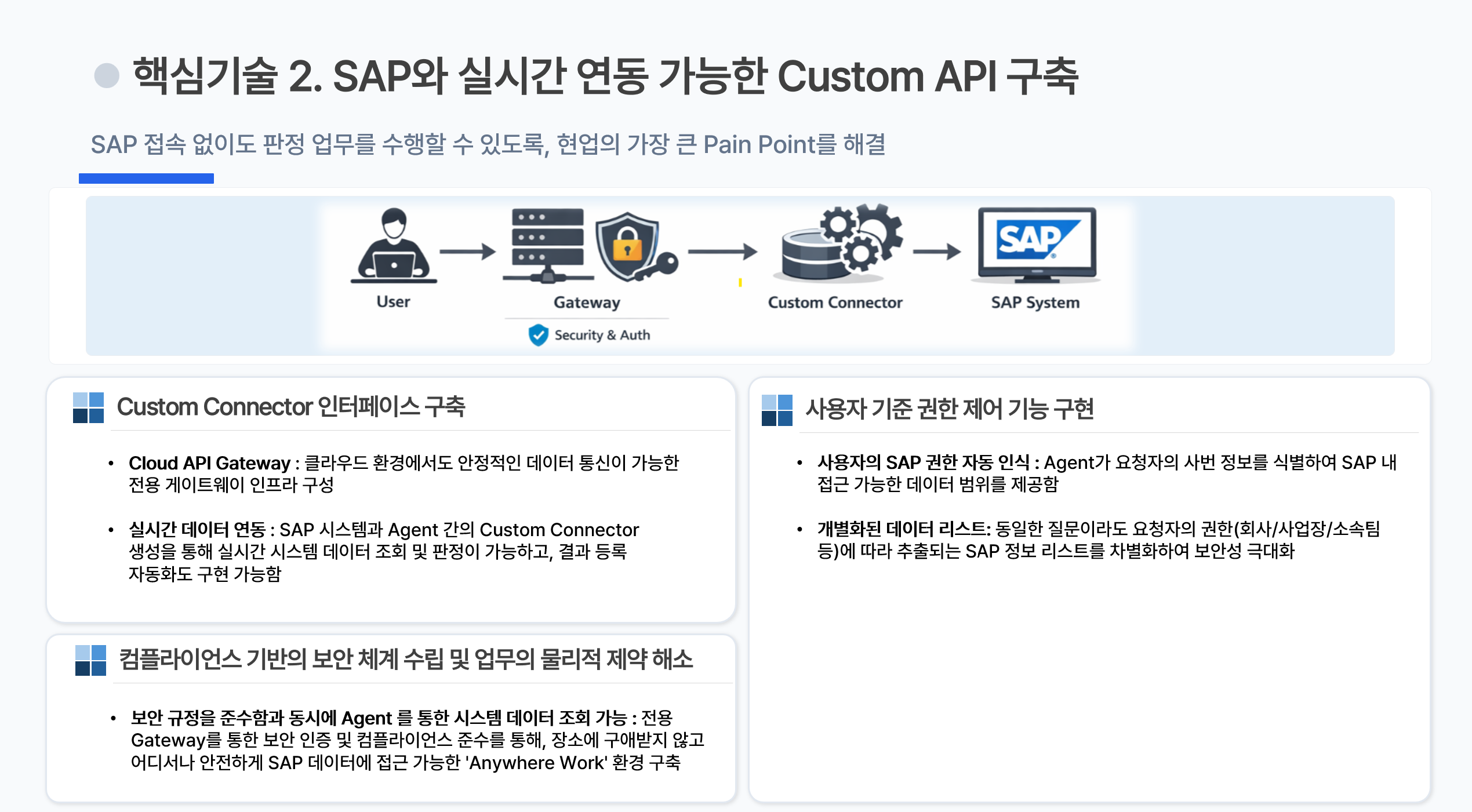 SmartChem SAP 연동 구조