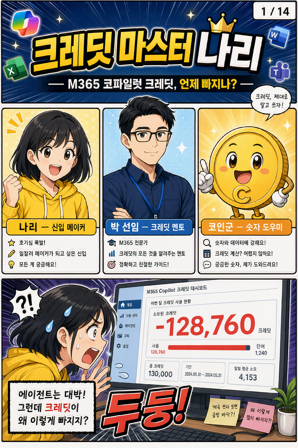 코파일럿 에이전트 과금 웹툰 1페이지