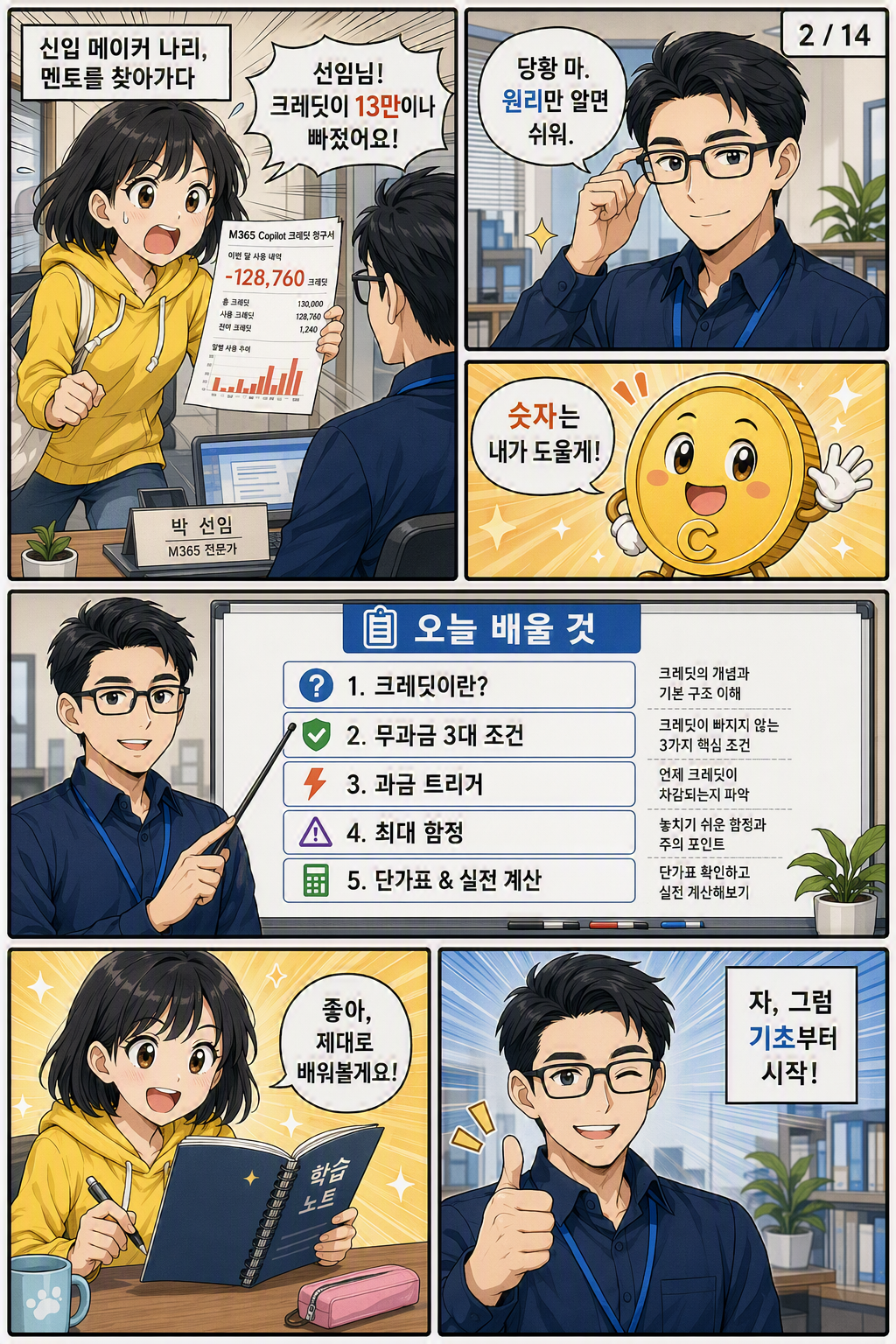 코파일럿 에이전트 과금 웹툰 2페이지