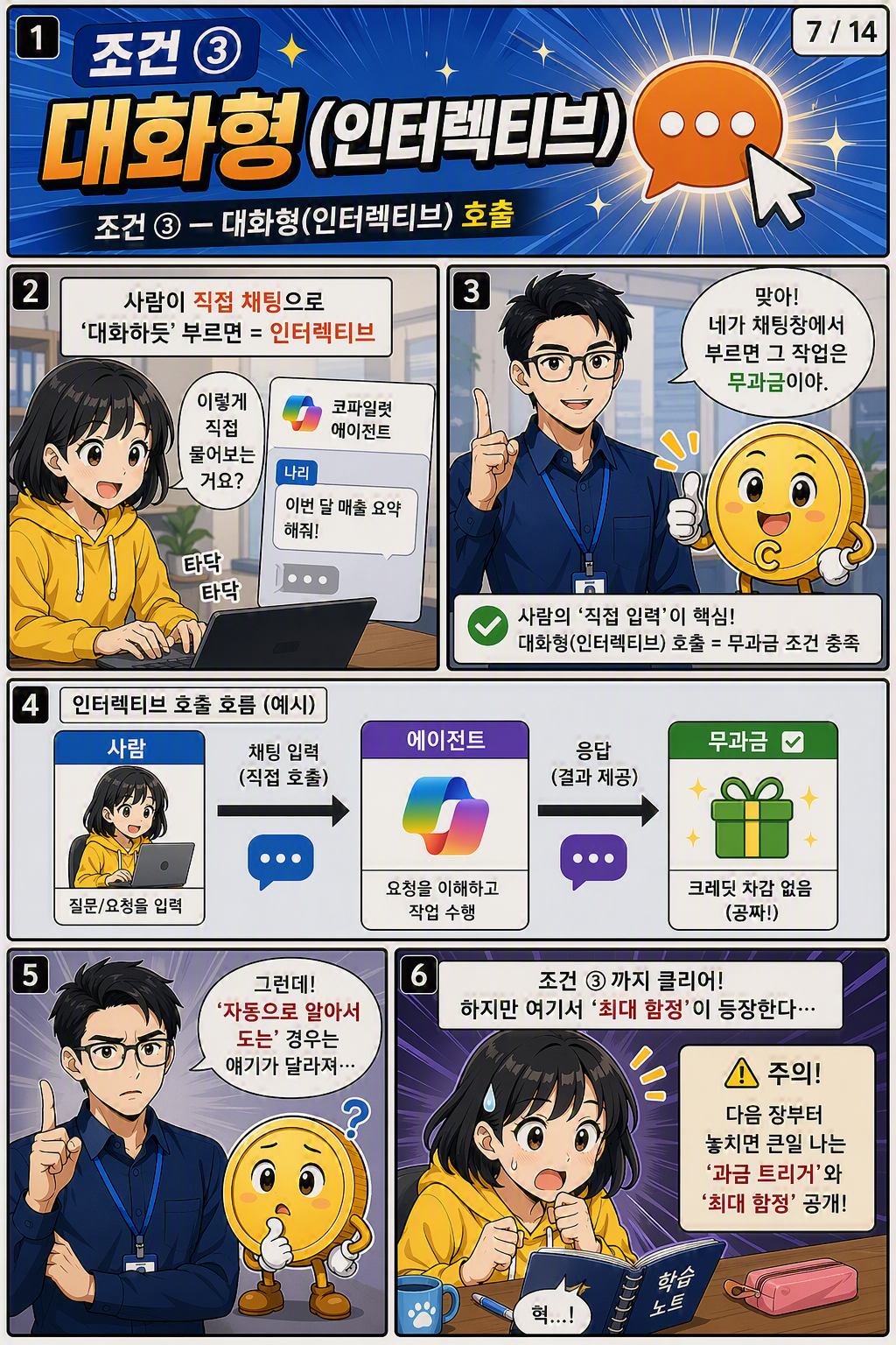코파일럿 에이전트 과금 웹툰 7페이지