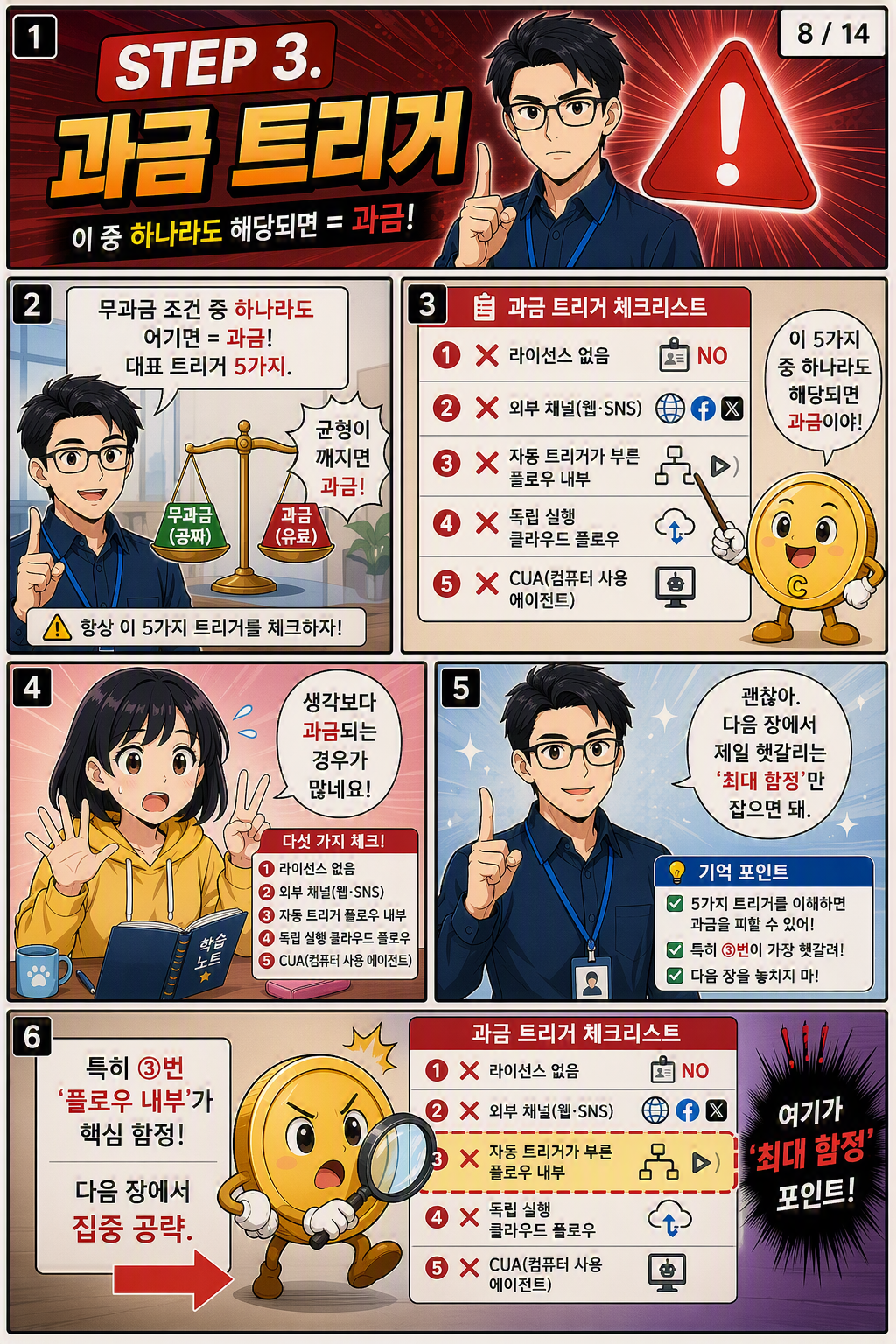 코파일럿 에이전트 과금 웹툰 8페이지