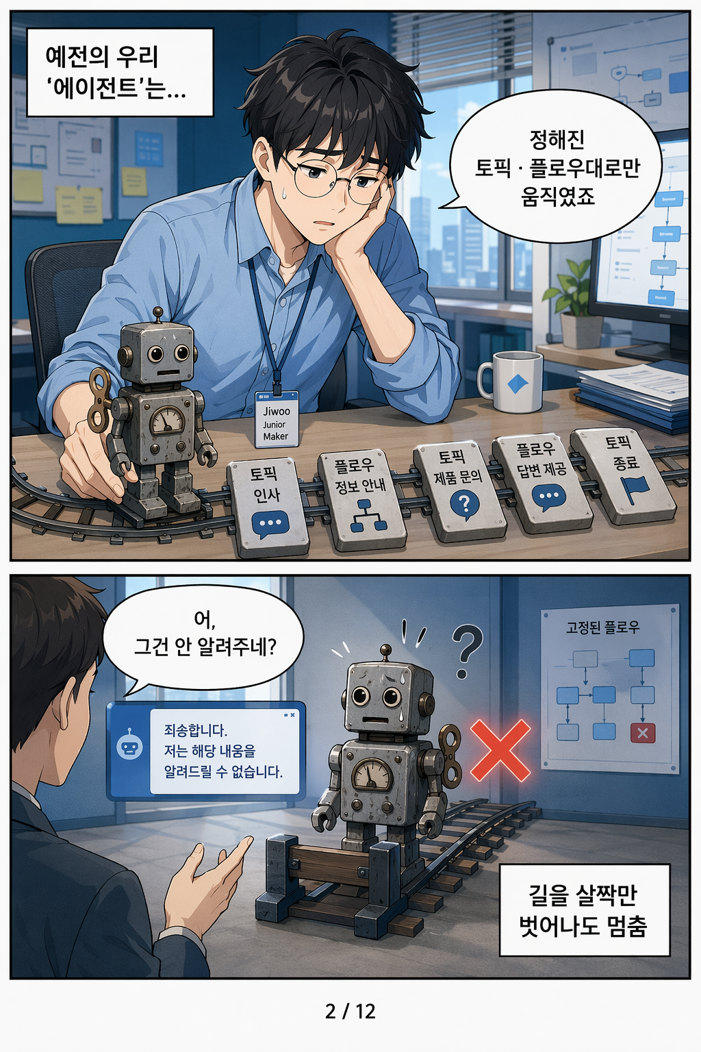 Copilot Studio 에이전트 웹툰 2페이지