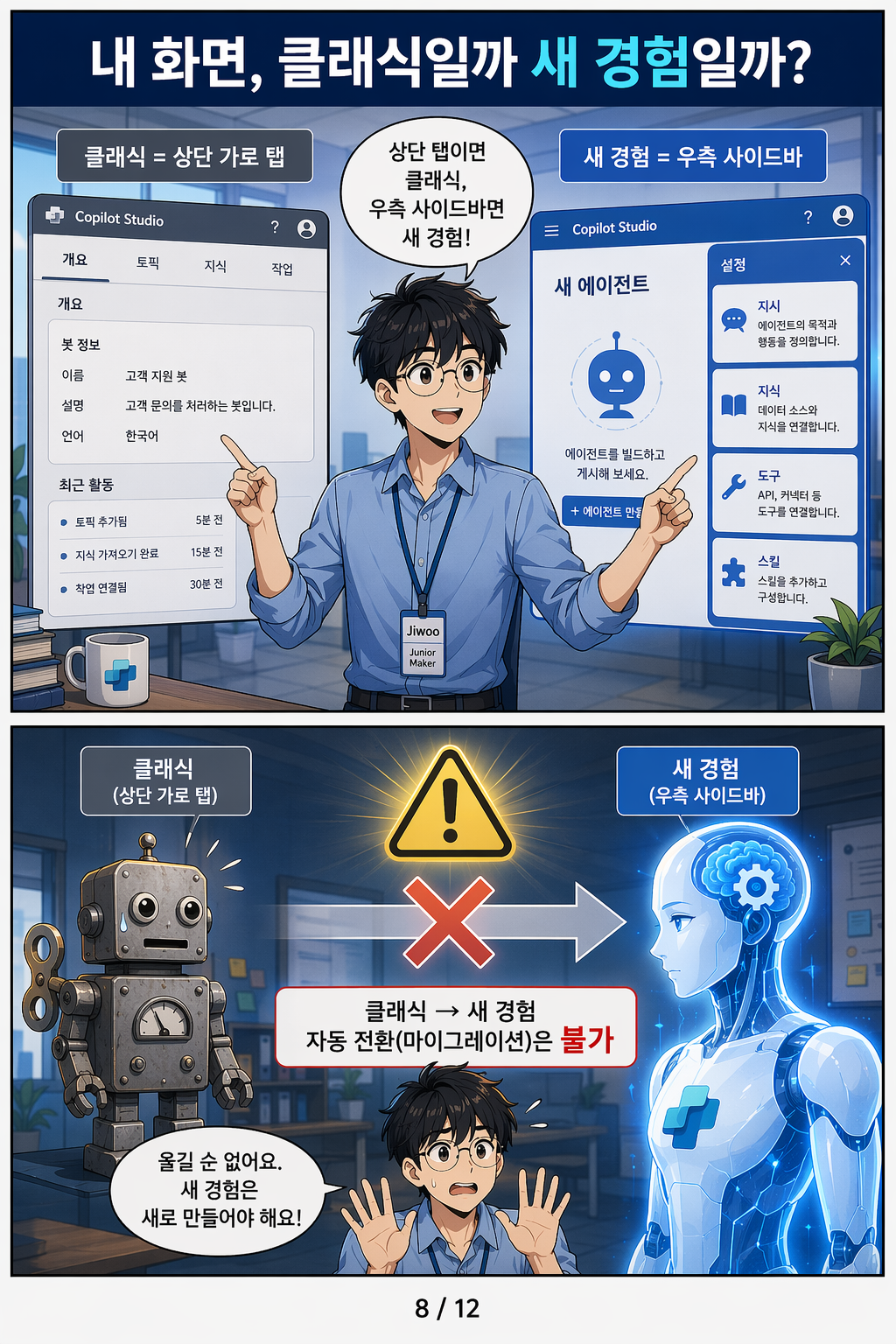 Copilot Studio 에이전트 웹툰 8페이지