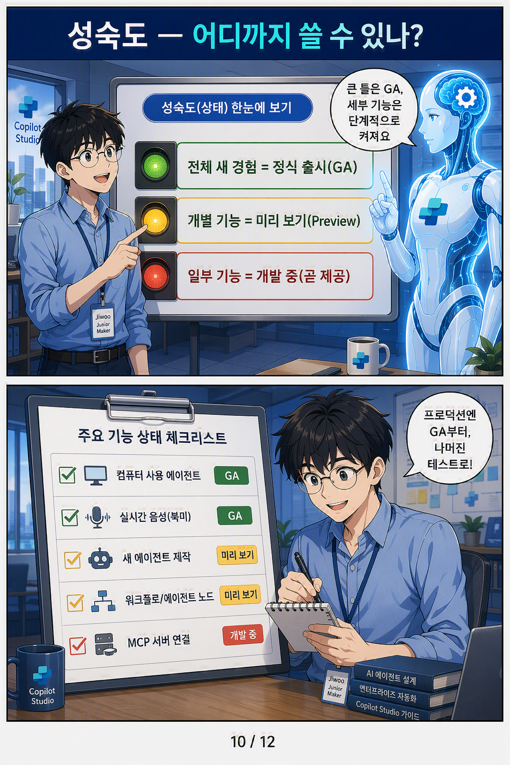 Copilot Studio 에이전트 웹툰 10페이지