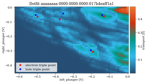 ../_images/examples_Example_charge_diagram_stage_11_1.png