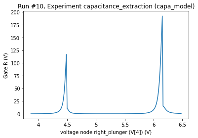 ../_images/examples_capacitance_model_example_double_dot_13_2.png