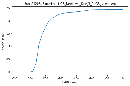 ../_images/examples_labelling_example_7_1.png