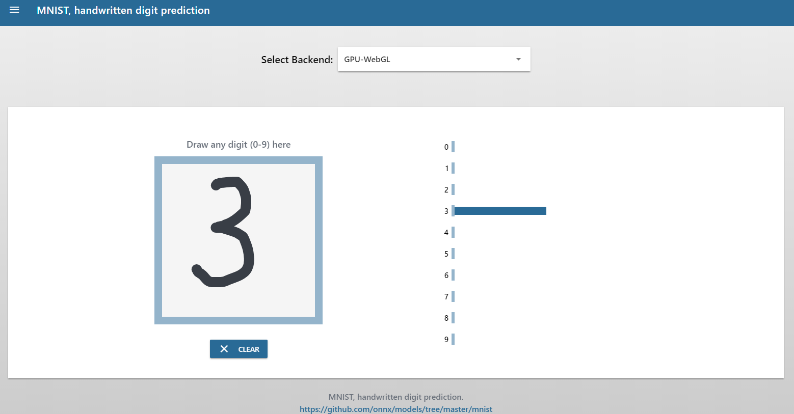 Onnx Js Run Onnx Models In The Browser