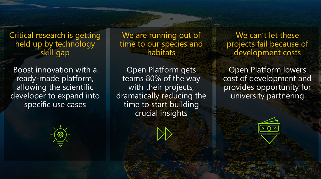 Project 15 Open Platform Core Goals