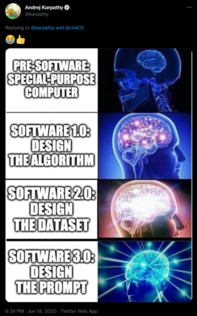 Software 3.0