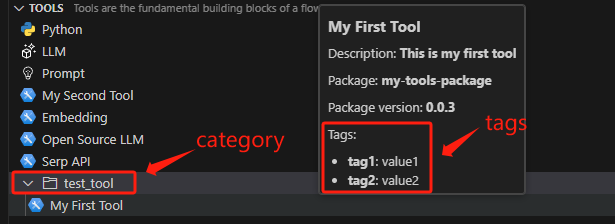 category_and_tags_in_tool_tree