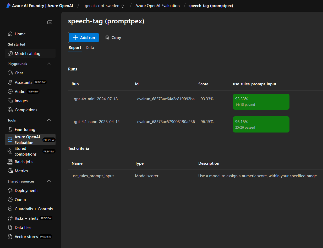 Screenshot of the Azure AI Foundry platform showing evaluation results for a project named "speech-tag (promptpex)." Two model runs are listed: "gpt-4o-mini-2024-07-18" with a score of 93.33% and "gpt-4.1-nano-2025-04-14" with a score of 96.15%. Both runs display green status boxes indicating the number of tests passed. The left sidebar shows navigation options like Home, Model catalog, Chat, Images, and Azure OpenAI Evaluation.