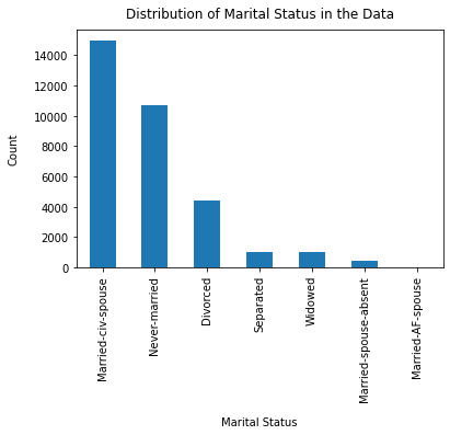 ../../_images/notebooks_databalanceanalysis_data_balance_census_6_1.png