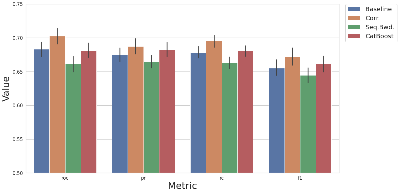 ../../../_images/notebooks_dataprocessing_case_study_case1_stat_19_0.png