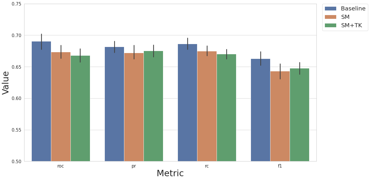 ../../../_images/notebooks_dataprocessing_case_study_case1_stat_22_0.png