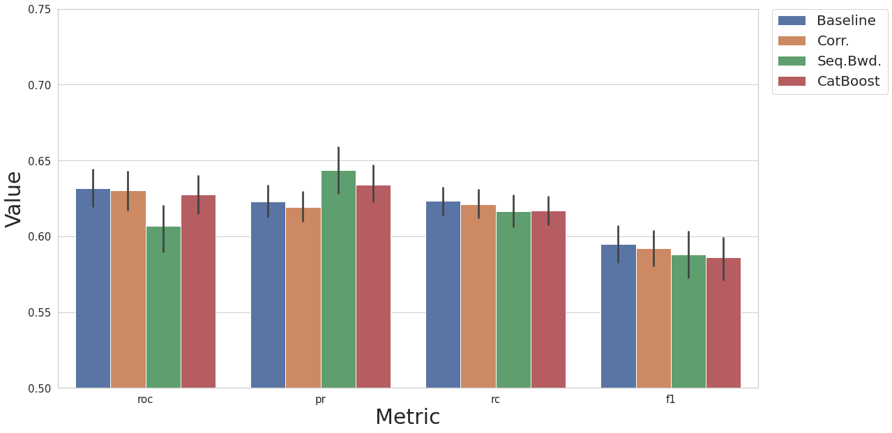 ../../../_images/notebooks_dataprocessing_case_study_case1_stat_9_0.png